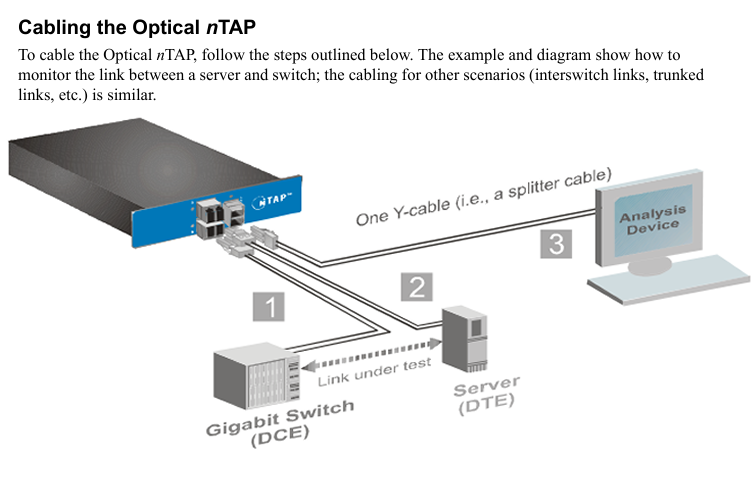 2025/10-05-25_nTap from ComputerPro2000.com